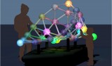 One Math Museum, Many Variables