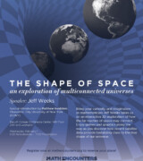 2012 February 1 – Jeff Weeks – The Shape of Space